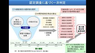 R6年度大分県主治医研修（伊藤先生）