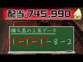 10月20日・win5回顧！甲斐路s・キセキc・新潟牝馬s・ブラジルc・菊花賞