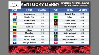 Kentucky Derby Races 6-12 Best Bets and Suggest Pick 4 and Pick 5 Tickets.