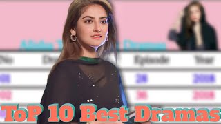Hiba Bukhari Top 10 Best Dramas List  || 2022