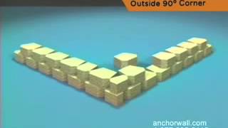 How to Create Outside 90º Retaining Wall Corners