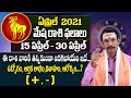 Mesha Rasi phalitalu April 2021 (15-30) | Telugu Rashi Phalalu 2021 || Aries Horoscope april 2021