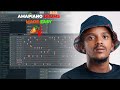 How To Make Amapiano Drums Like a Pro | Fl Studio Tutorial