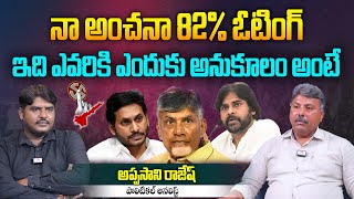 నా అంచనా 82% ఓటింగ్ | Analyst Appasani Rajesh on AP Election Voting Percentage | Aadhan