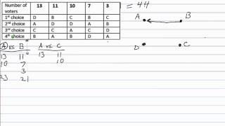 Math 1116 Pairwise Comparisons Example