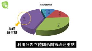 【Excel圖表】分裂立體圓形圖