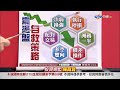 中視【股市全威】20221024 陳威良：魏哲家質押是台積電落底訊號嗎？百萬股東存股必知！ 股市全威 永誠國際投顧