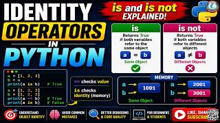 Identity Operators in Python | is and is not Operators Explained with Examples
