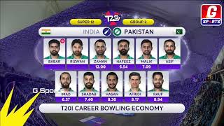 Pakistan vs India t20 CWC 2021