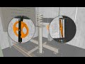 Elevator Installer - Foundation