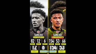 Sancho |barcelona |barcelona news |football iamrd |#ronaldo