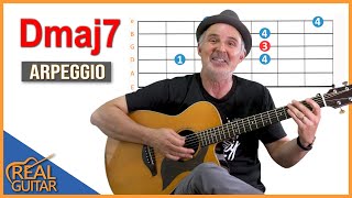 D Major 7 Arpeggio Guitar | Learn one to learn them all