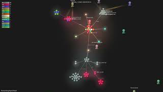 Panniantong/Agent-Reach - Gource visualisation