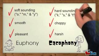 Euphony \u0026 Cacophony