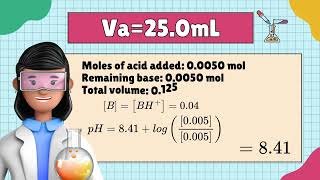 STK1213/STK1863 Analytical Chemistry 1 Group Assignment 2 2024/2025