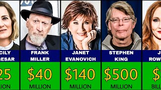 Top 40 Richest Authors - $22,000,000 to $1,700,000,000