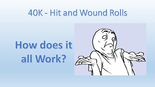 Warhammer 40K Hit and Wound Rolls Guide