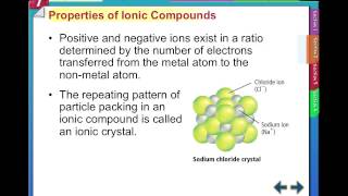 Ch. 7-2 Ionic Compound Formation