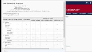 Discussion Statistics in D2L