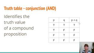 Truth tables for the logical operators