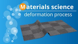 Deformation process in a real crystal structure of a metal by dislocations