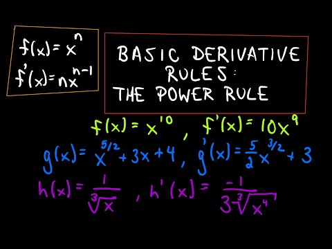 Basic Derivative Rules - The Shortcut Using the Power Rule Basic Derivative Rules - The Shortcut Using the Power Rule
