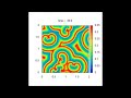 bz反応シミュレーション（スパイラルパターン） bz reaction simulation spiral pattern