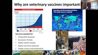 The Research and Development of Veterinary Vaccines from a Biodefense and OneHealth Perspective