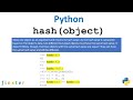 Python hash() Function -- A Simple Guide with Example