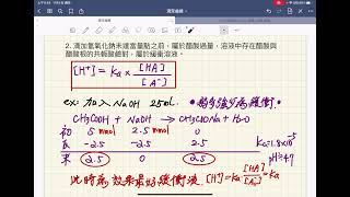 選修化學（3）滴定曲線