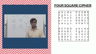 Four Square Cipher - Substitution Cipher with example (Digraph)