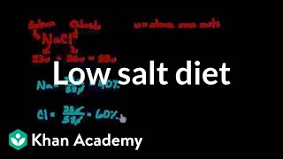 Low salt diet | Miscellaneous | Heatlh \u0026 Medicine | Khan Academy