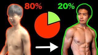 TOP 20%の男になるのは全く難しくない