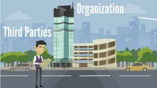 Evaluation of/by Third Parties - Altoga.com Cloud Software