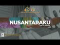 NUSANTARAKU - Kantor Wilayah BPN Provinsi Riau