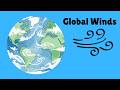 Global Winds Explained