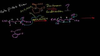 Dieckmann Condensation Mechanism