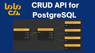 Building a CRUD API with PostgreSQL (Node.js) using Lolo Code
