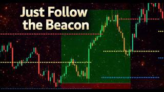 How to Stop Guessing Market Direction: Just Follow the Beacon