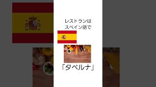 日本語に聞こえる外国の言葉