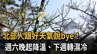 北部人跟好天氣說bye！　週六晚起降溫、下週轉濕冷－民視新聞