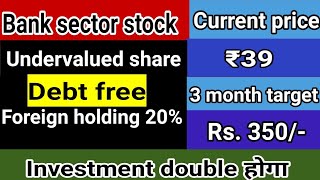 Debt free penny stock 😍😍Banking sector penny stock! Investment double Hoga