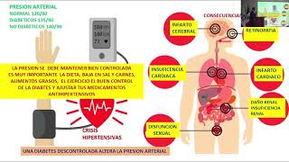 Dr.  Roberto Holguín Almada Semana de  Promoción al Cuidado de la Salud 2024 día 3