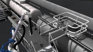 OPW Loading Arm Animation