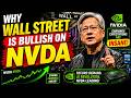 NVDA Stock Forecast Before Earnings Report 📈 | Nvidia Stock Update | Investing Tutorial