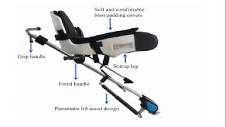 Adjustable Stirrups For Lithotomy Surgeries Instructions for Use