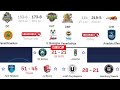 🔴live 🏀 panathinaikos bc vs virtus segafredo bologna live scores euroleague round 19