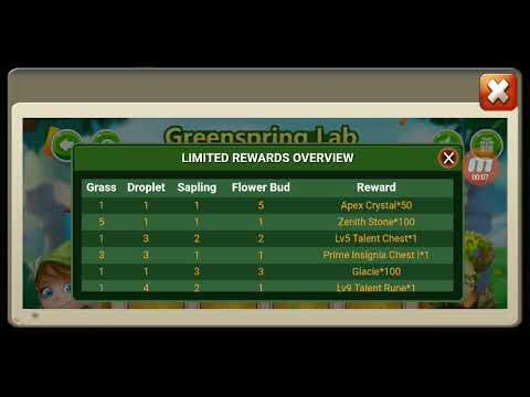 Green Spring Lab Codes 5-1-19 Castle Clash