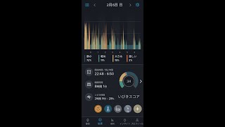 【音量注意】今日のいびき 20220206 ibiki