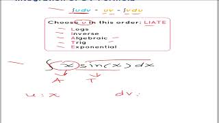 Integration by Parts 1 | INTEGRAL CALCULUS